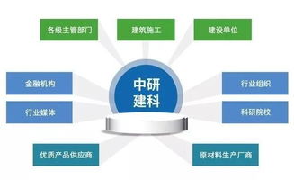 全國爬架與木模施工技術交流盛會圓滿舉行，中研建科代表受邀發表主題演講探討技術轉讓新路徑