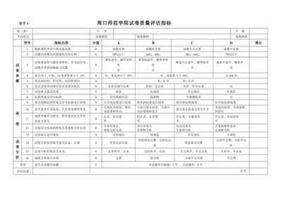 廣播電視節(jié)目制作課程考試命題雙向細(xì)目表與教學(xué)策略研究